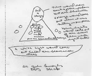 Rendlesham Forest Incident