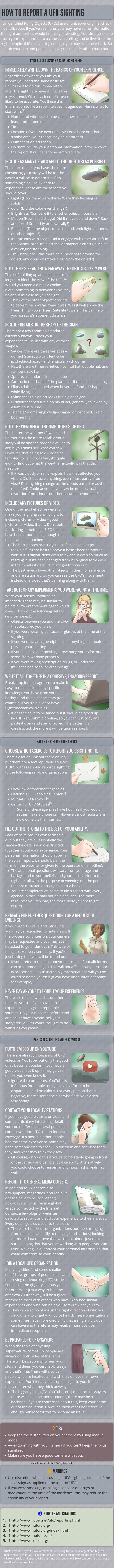 How to report a UFO Sighting