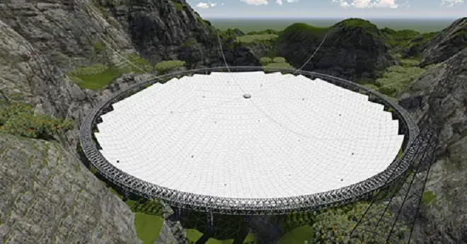 largest-telescope