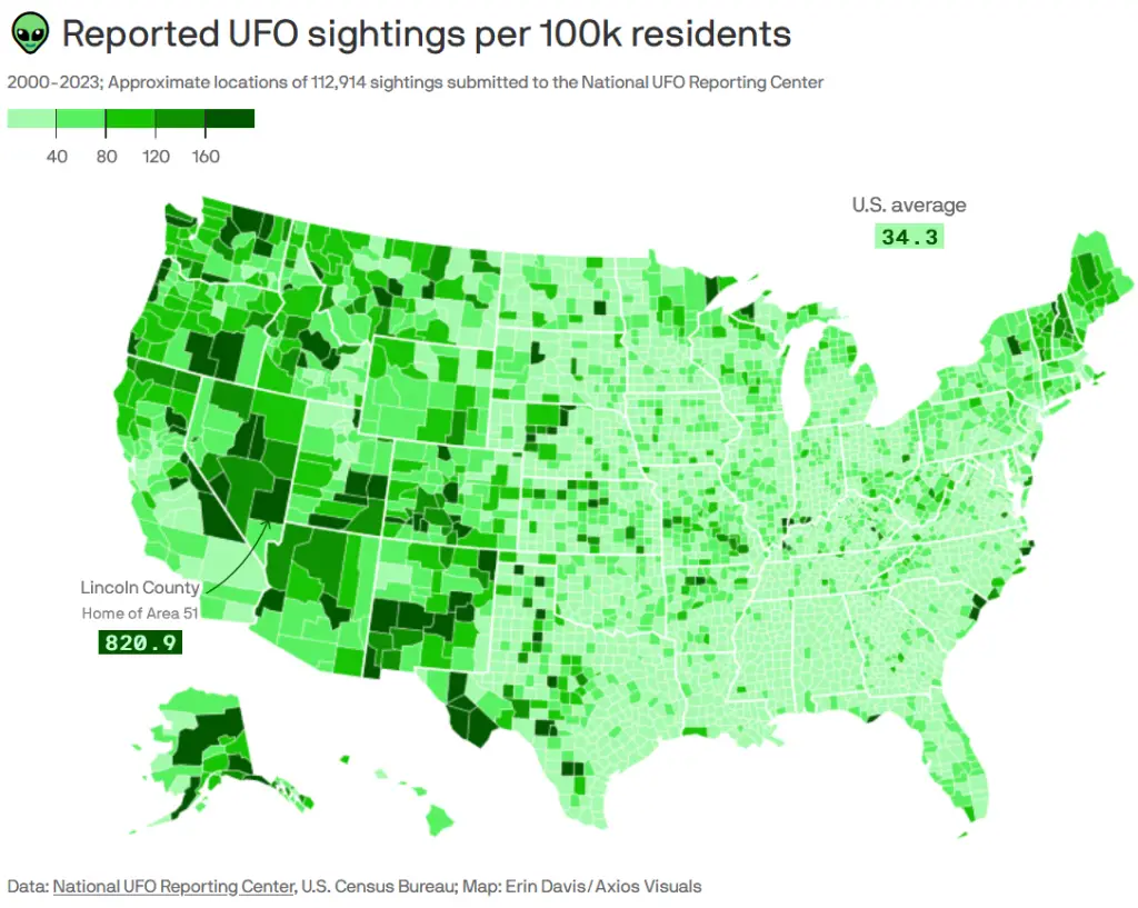 ufo-sightings-usa