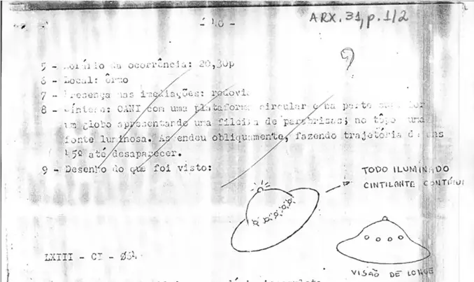 Explore Over 700 UFO Cases Investigated by the Brazilian Air Force in the National Archives, Available Online and In-Person